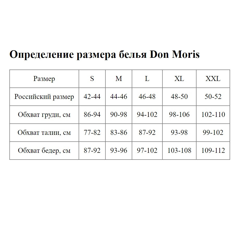 Мужские трусы-стринги с голубым принтом