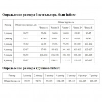 Трусики-слипы из цветного кружева