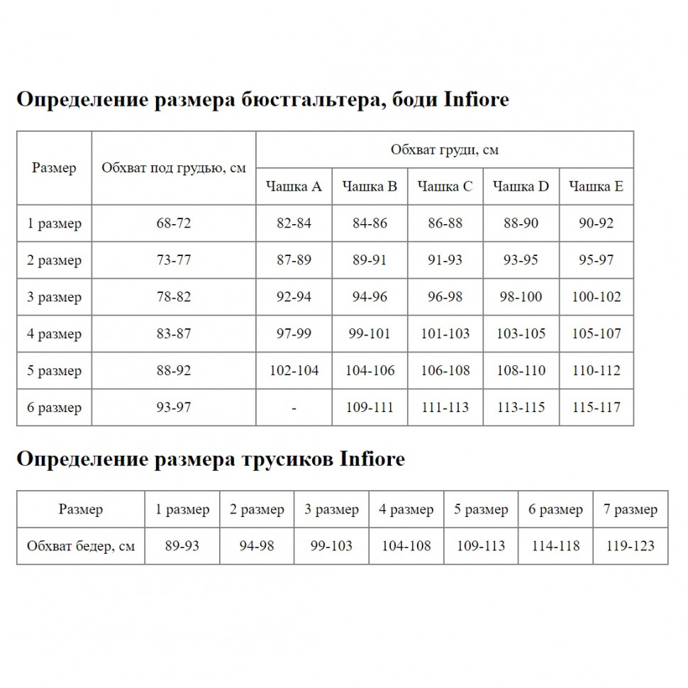 Трусики-слипы из цветного кружева