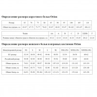 Женские трусы с кружевными вставками и кольцами