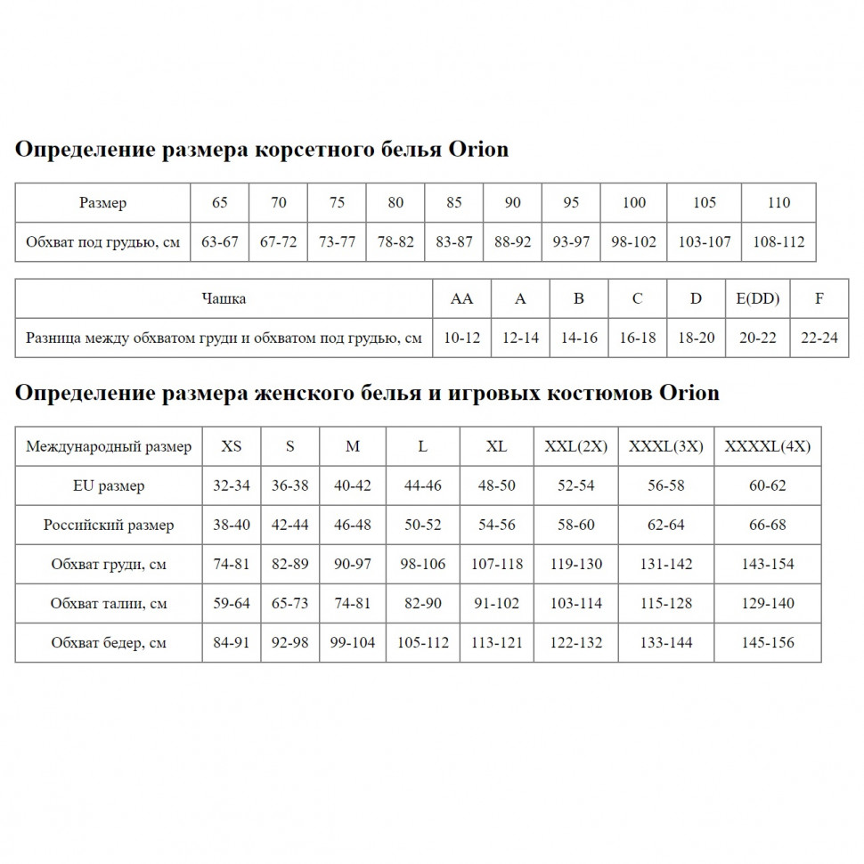 Женские трусы с кружевными вставками и кольцами