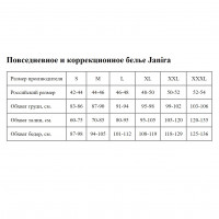 Высокие трусики с кружевом Esencial Lace