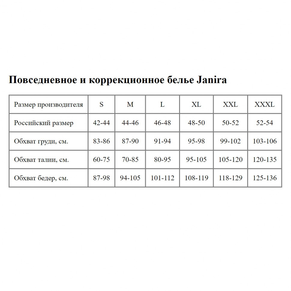 Высокие трусики с кружевом Esencial Lace