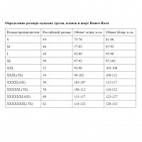 Бирюзовые мужские пляжные шорты