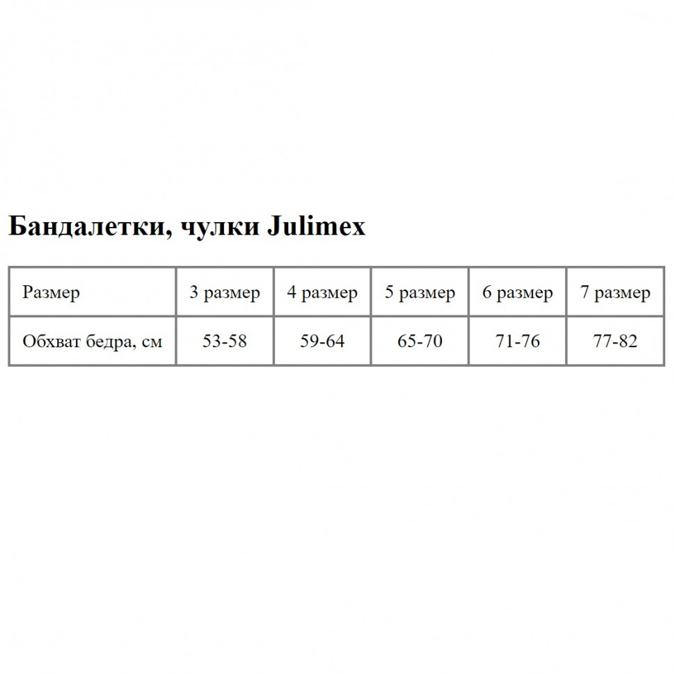 Бандалетки на бедра Comfort