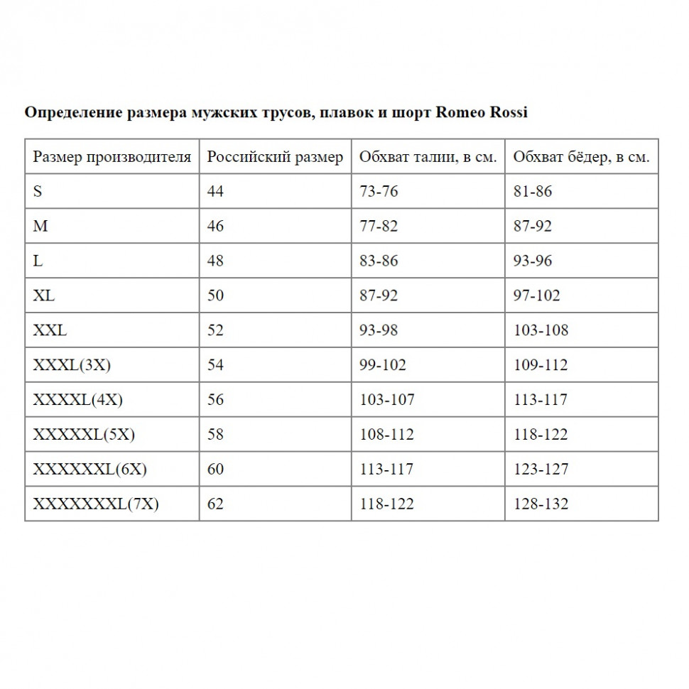 Набор из 3 мужских трусов-брифов классических цветов