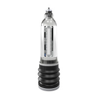 Прозрачная гидропомпа Bathmate HydroMAX8