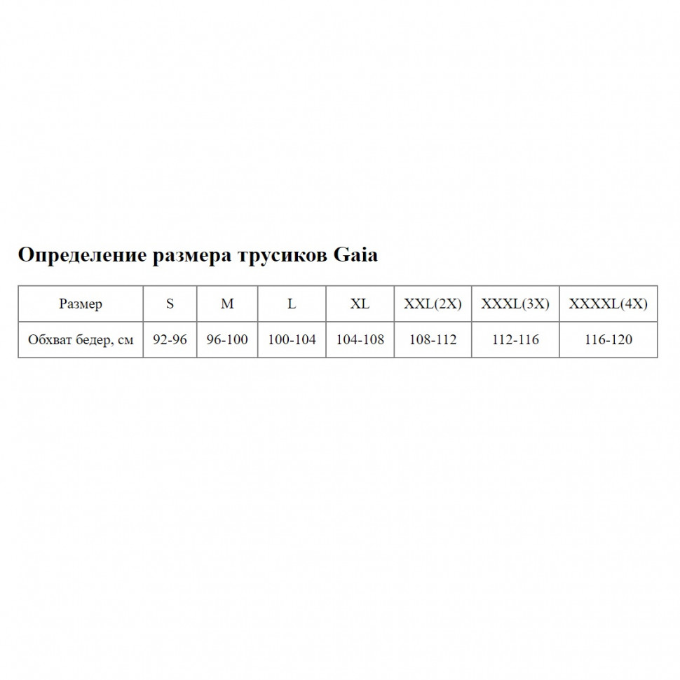 Трусики-бразилиана Reyna