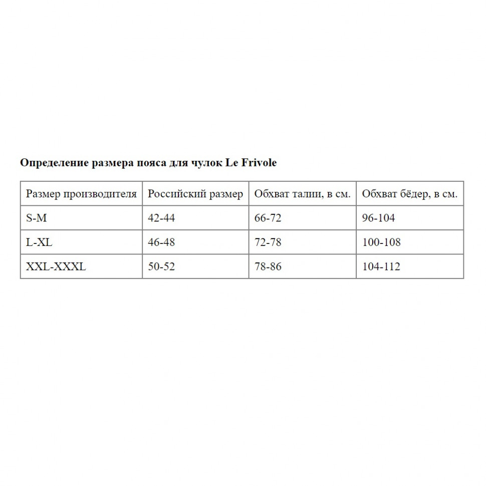 Эффектный кружевной пояс для чулок
