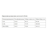 Романтичный пояс для чулок из кружева