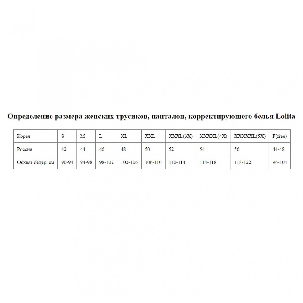 Высокие трусики-слипы с кружевным поясом