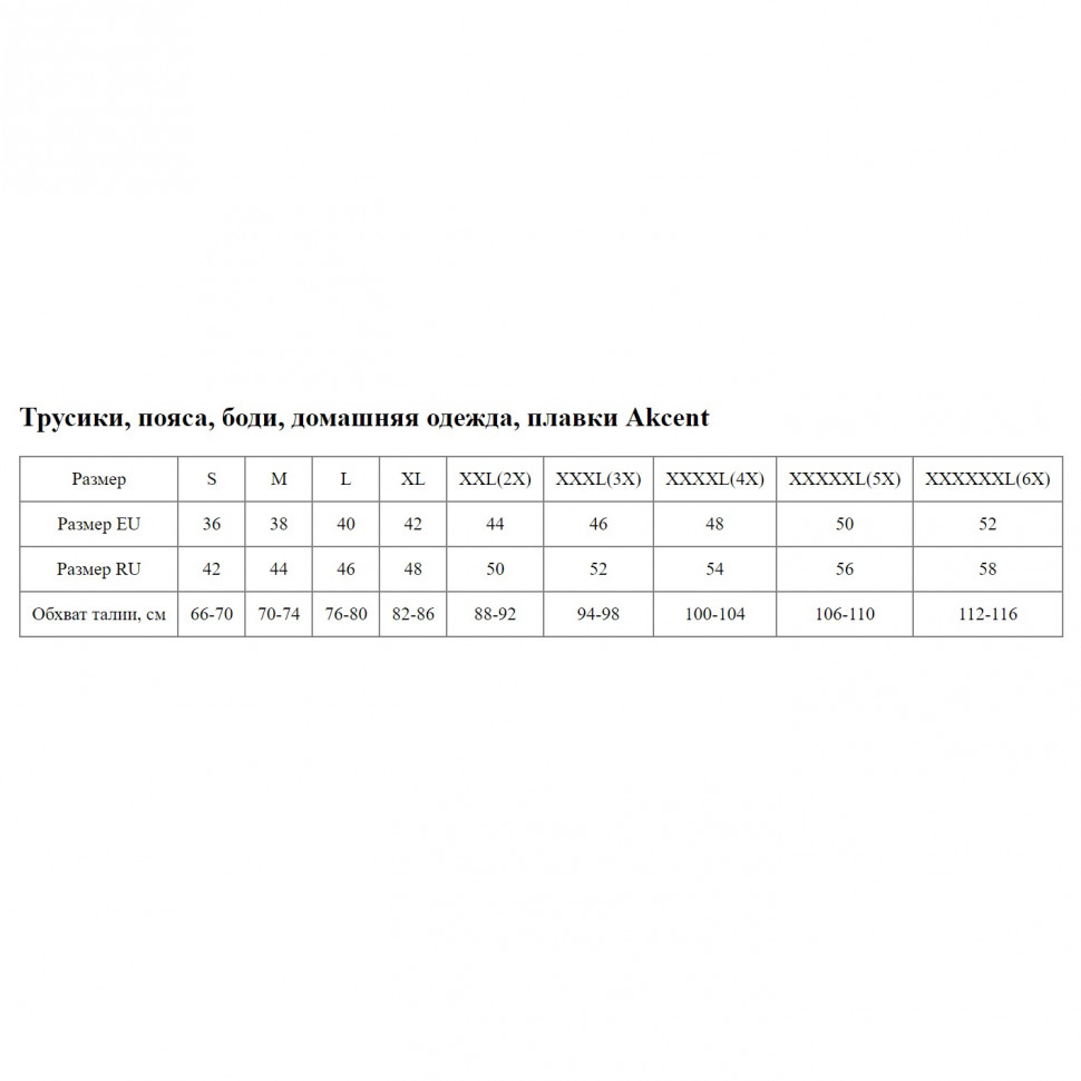 Женские трусики из гипюра с цветочным рисунком
